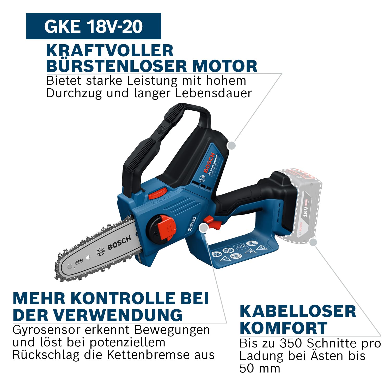 Bosch Professional 18V System Astsäge GKE 18V-20