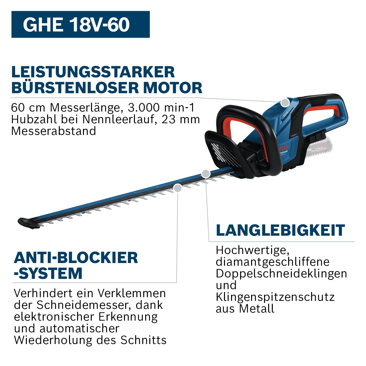 Bosch Professional 18V System Akku-Heckenschere GHE 18V-60 (bürstenloser Motor, Schnittkapazität von 20 mm)