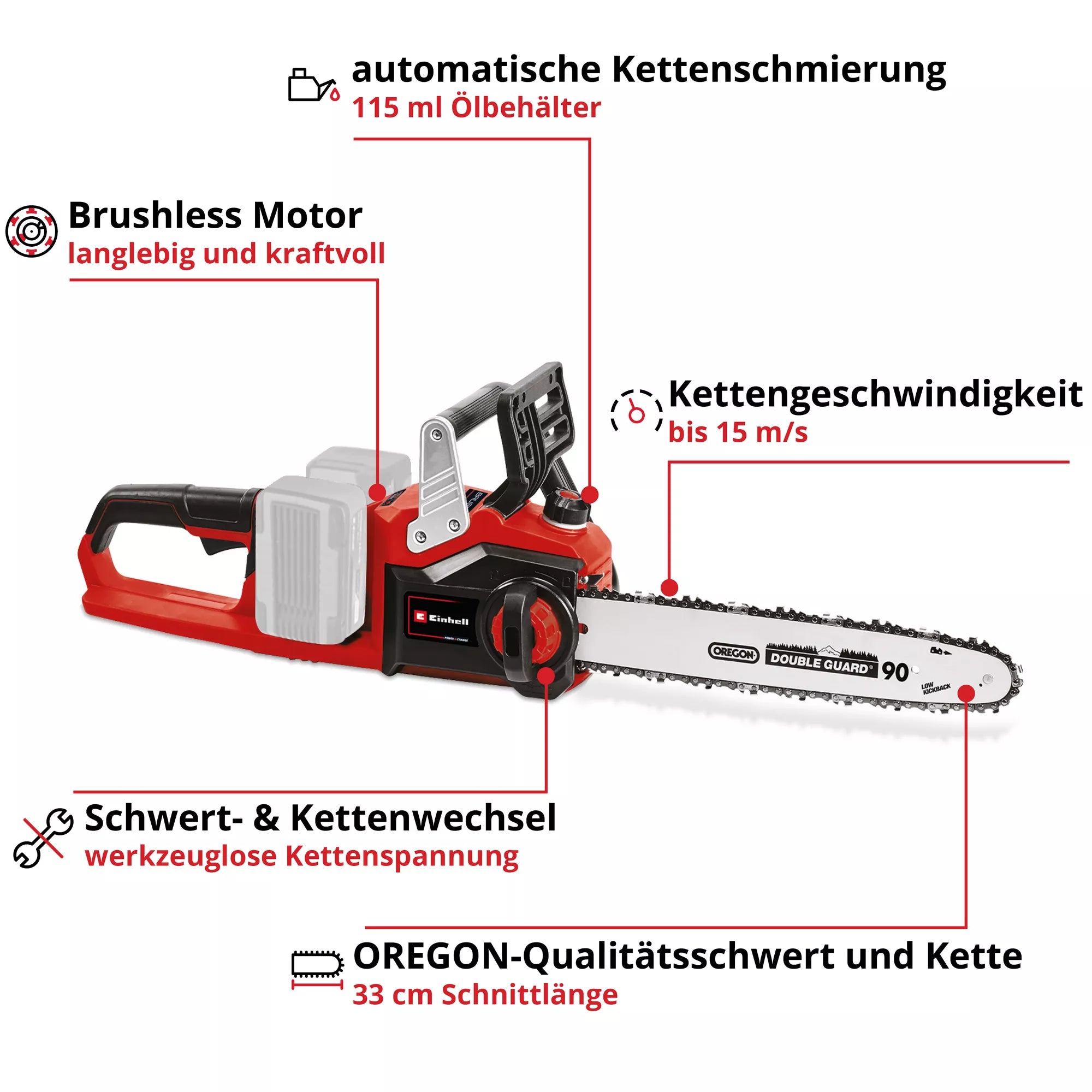 Einhell Professional Akku-Kettensäge GP-LC 36/35 Li-Solo – 36 V, 33 cm, Brushless, ohne Akku